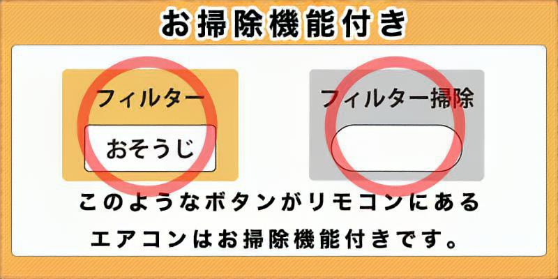 お掃除機能付きエアコン